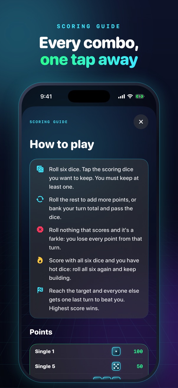 The scoring guide listing every combination with example dice.